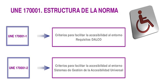 Gesycal UNE EN ISO 170001